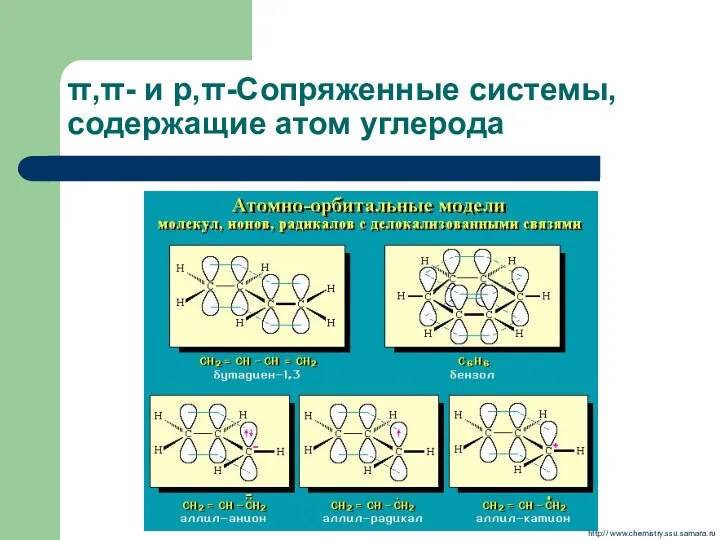 π,π- и р,π-Сопряженные системы, содержащие атом углерода http:// www.chemistry.ssu.samara.ru