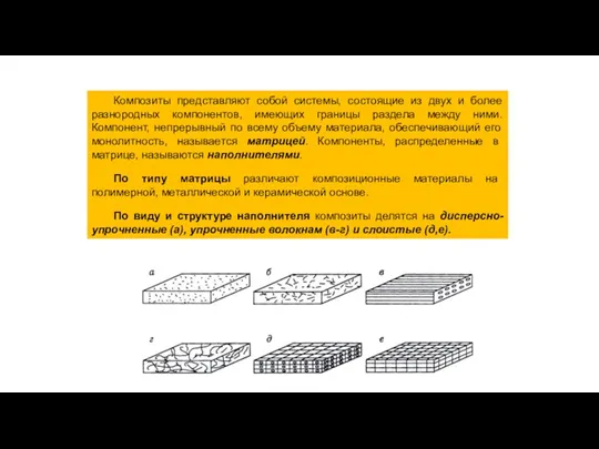 Композиты представляют собой системы, состоящие из двух и более разнородных