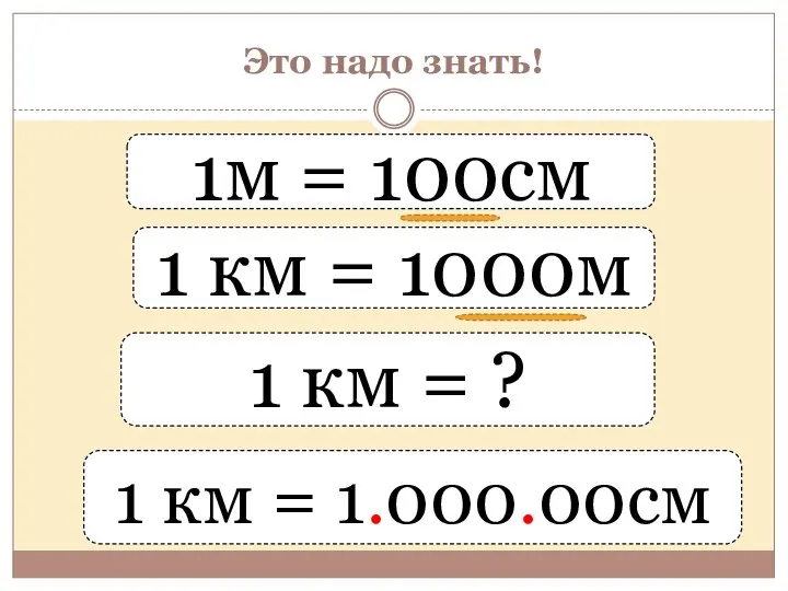 Это надо знать! 1м = 100см 1 км = 1000м