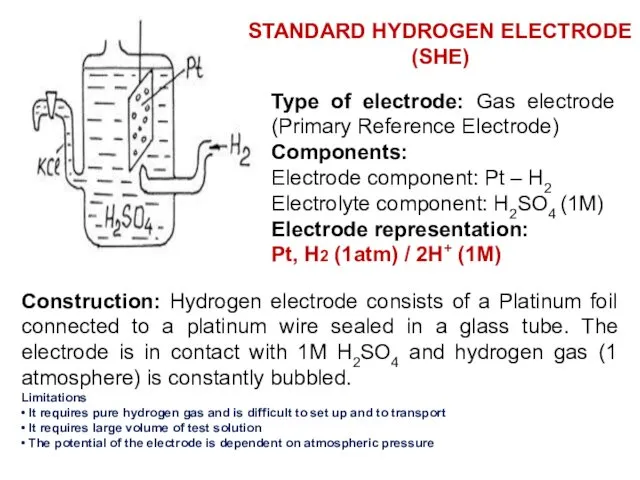 Type of electrode: Gas electrode (Primary Reference Electrode) Components: Electrode component: Pt –