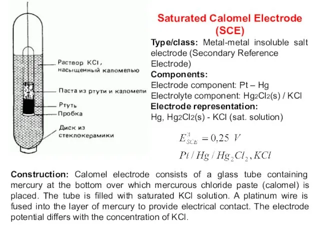 Saturated Calomel Electrode (SCE) Type/class: Metal-metal insoluble salt electrode (Secondary Reference Electrode) Components: