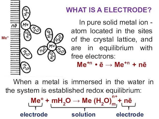 In pure solid metal ion - atom located in the sites of the