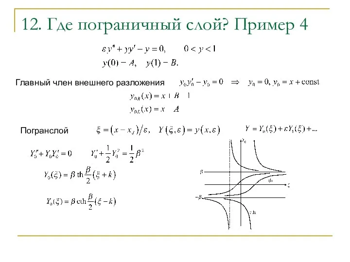 12. Где пограничный слой? Пример 4 Главный член внешнего разложения Погранслой