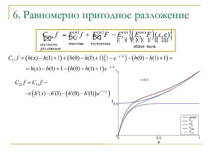 6. Равномерно пригодное разложение