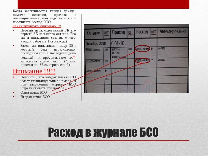 Расход в журнале БСО Когда заканчивается каждая декада, помимо остатков,