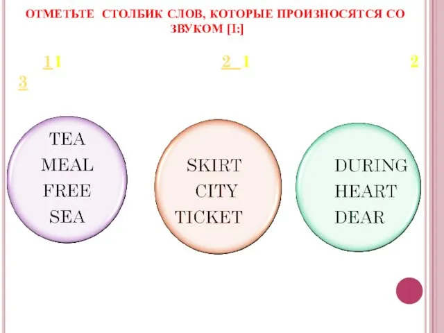 ОТМЕТЬТЕ СТОЛБИК СЛОВ, КОТОРЫЕ ПРОИЗНОСЯТСЯ СО ЗВУКОМ [I:] 11 2 1 2 3