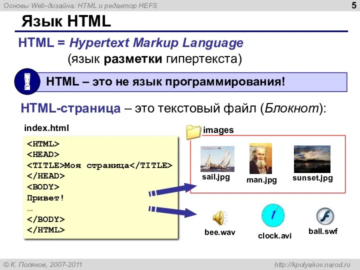 Язык HTML HTML = Hypertext Markup Language (язык разметки гипертекста)