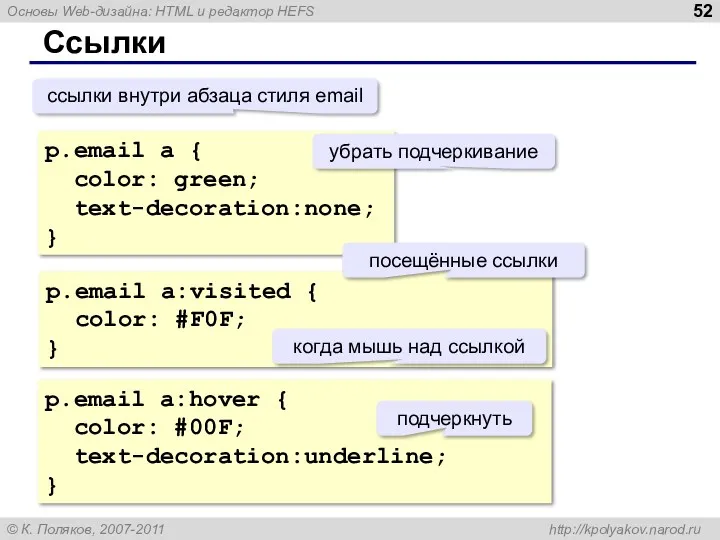 Ссылки p.email a { color: green; text-decoration:none; } p.email a:hover