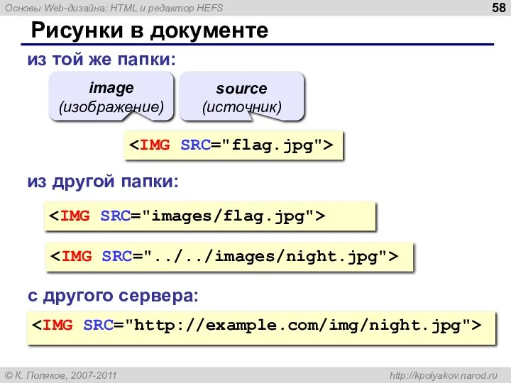 Рисунки в документе из той же папки: из другой папки: