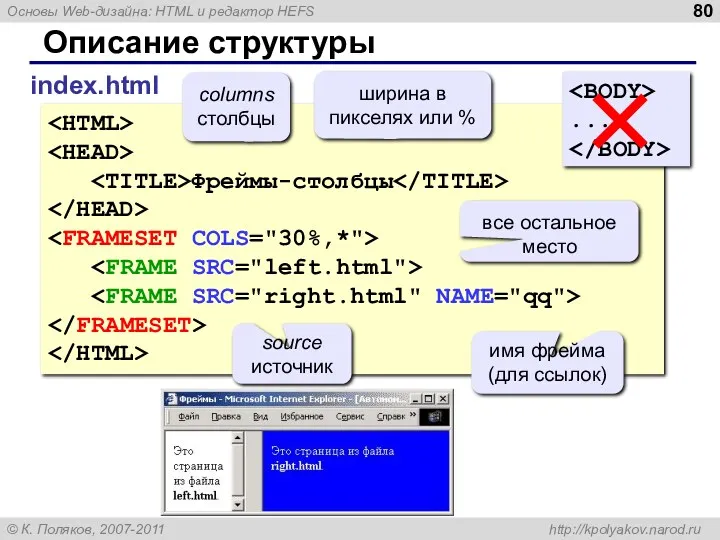 Описание структуры index.html Фреймы-столбцы columns столбцы ширина в пикселях или