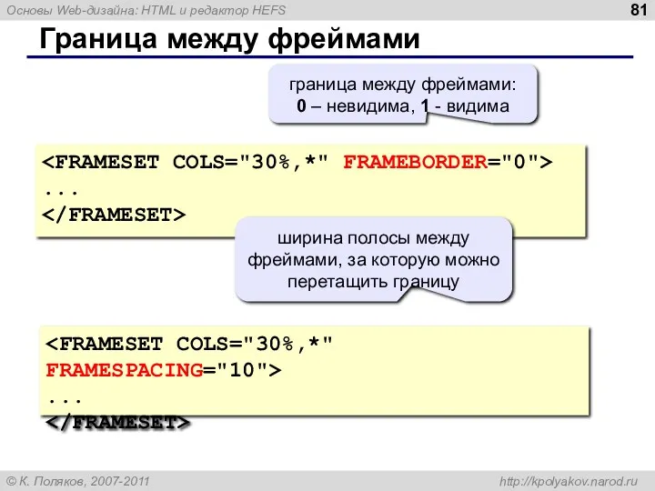 Граница между фреймами ... ... граница между фреймами: 0 –