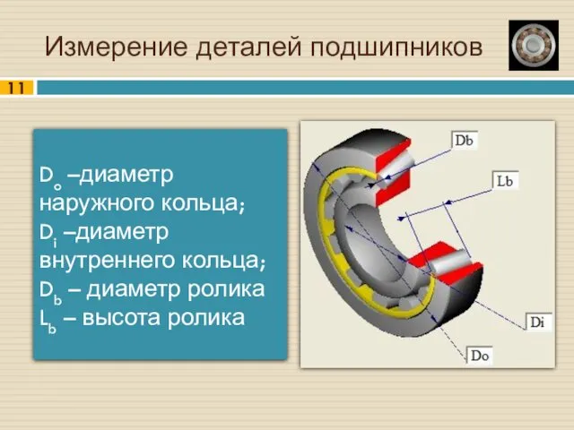 Измерение деталей подшипников Do –диаметр наружного кольца; Di –диаметр внутреннего