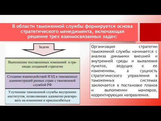 В области таможенной службы формируется основа стратегического менеджмента, включающая решение