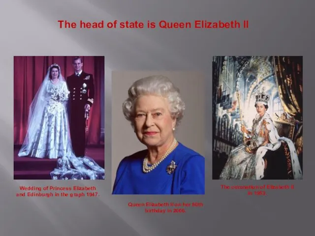 The coronation of Elizabeth II in 1953. The head of