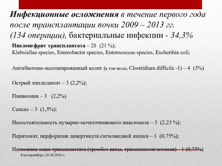 Екатеринбург, 18.10.2016 г. Инфекционные осложнения в течение первого года после трансплантации почки 2009