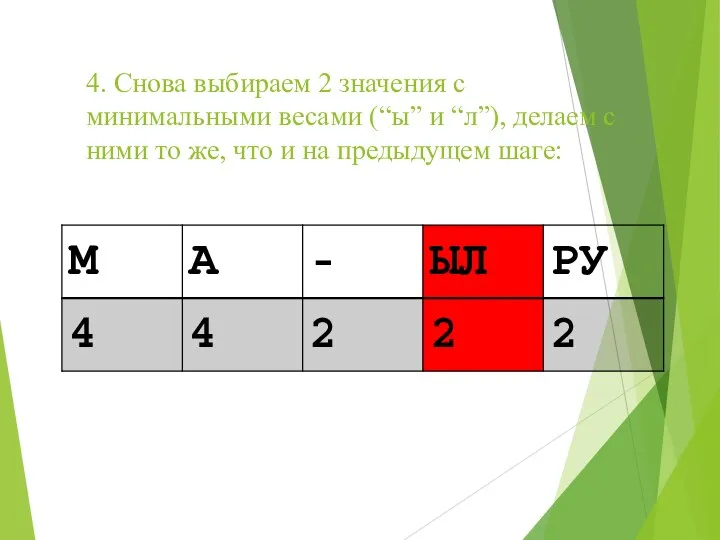 4. Снова выбираем 2 значения с минимальными весами (“ы” и