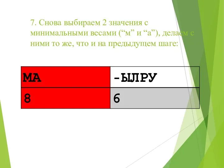 7. Снова выбираем 2 значения с минимальными весами (“м” и