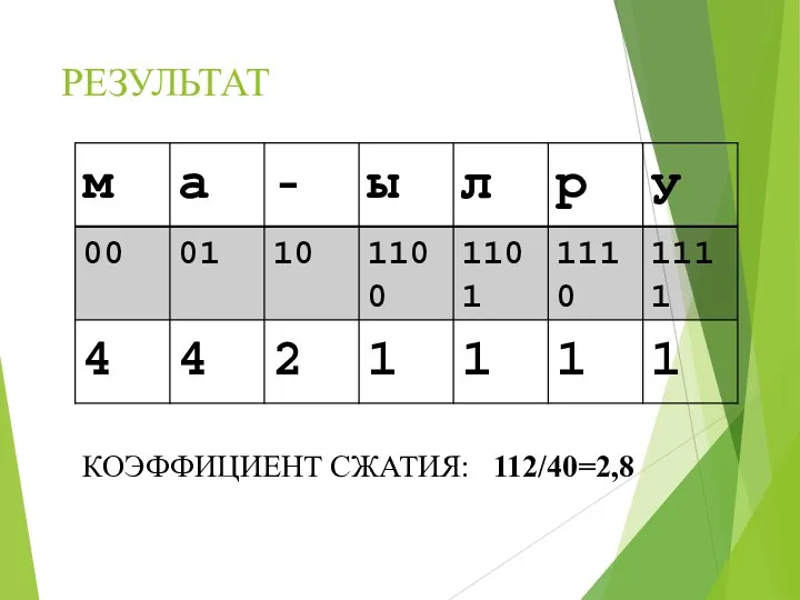 РЕЗУЛЬТАТ КОЭФФИЦИЕНТ СЖАТИЯ: 112/40=2,8