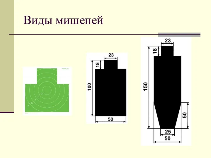 Виды мишеней