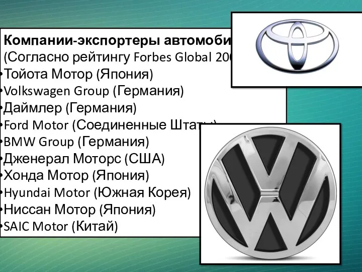 Компании-экспортеры автомобилей (Согласно рейтингу Forbes Global 2000) Тойота Мотор (Япония)