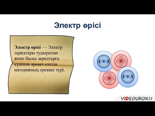 Электр өрісі Электр өрісі — Электр зарядтары тудыратын және басқа