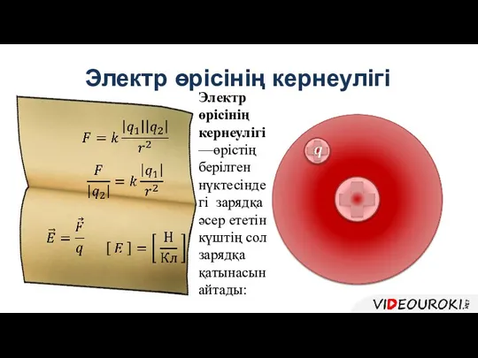 Электр өрісінің кернеулігі Электр өрісінің кернеулігі —өрістің берілген нүктесіндегі зарядқа