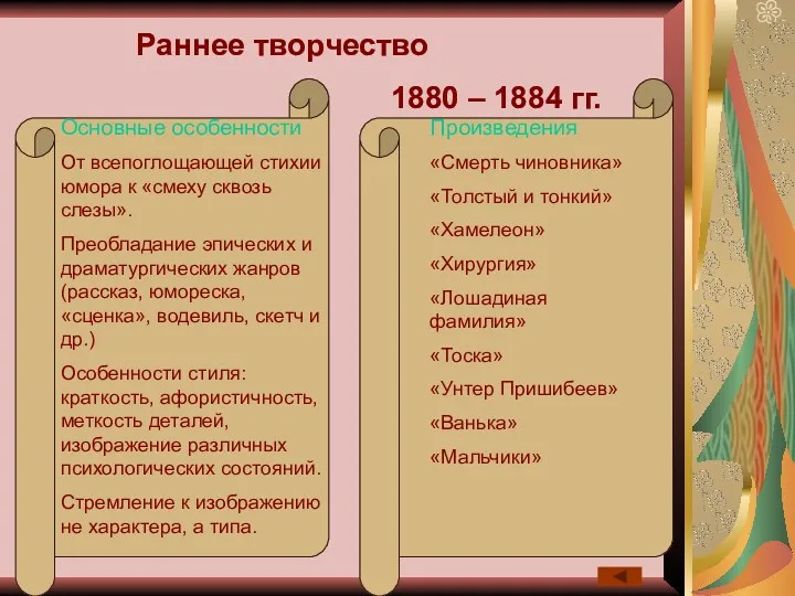 Раннее творчество 1880 – 1884 гг. Основные особенности От всепоглощающей