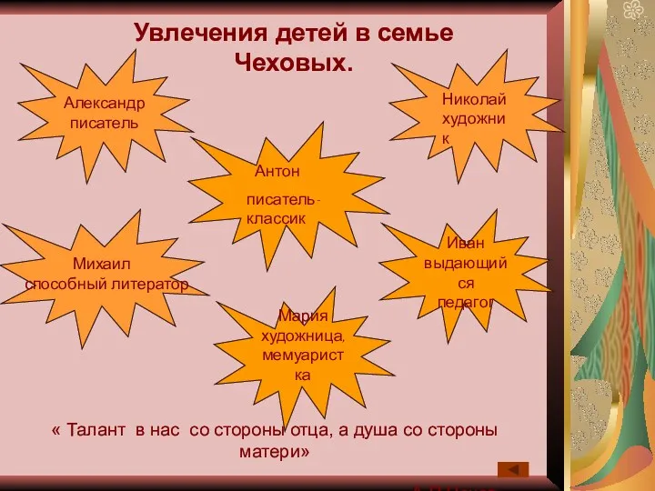 Увлечения детей в семье Чеховых. Александр писатель Мария художница, мемуаристка