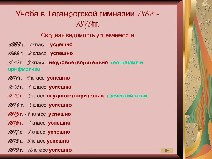 Учеба в Таганрогской гимназии 1868 – 1879гг. Сводная ведомость успеваемости