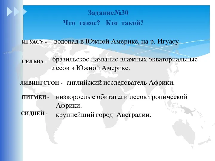 Задание№30 Что такое? Кто такой? ИГУАСУ - водопад в Южной