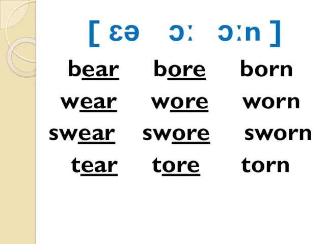 [ ɛə ɔː ɔːn ] bear bore born wear wore worn swear swore