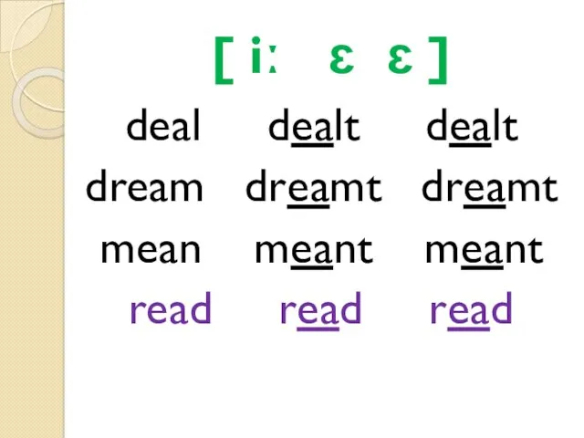 [ iː ɛ ɛ ] deal dealt dealt dream dreamt dreamt mean meant