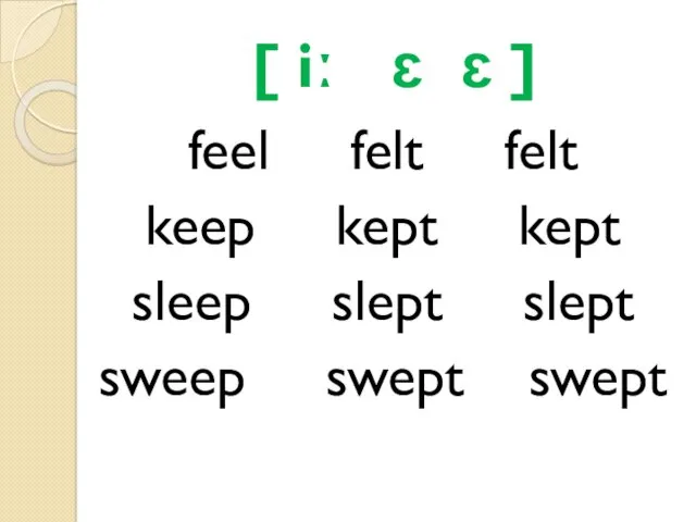[ iː ɛ ɛ ] feel felt felt keep kept