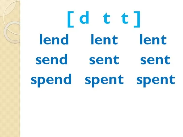 [ d t t ] lend lent lent send sent sent spend spent spent