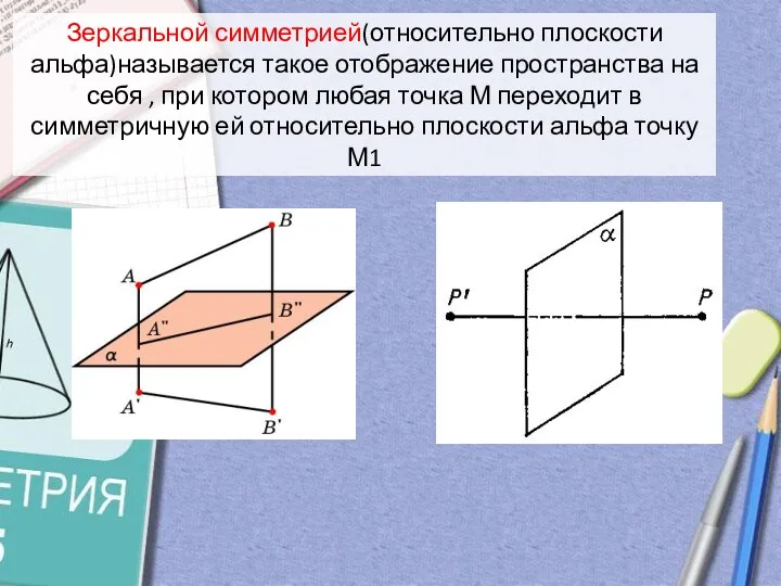 Зеркальной симметрией(относительно плоскости альфа)называется такое отображение пространства на себя ,