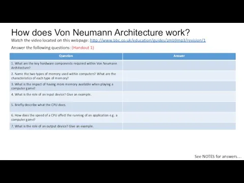 How does Von Neumann Architecture work? Watch the video located