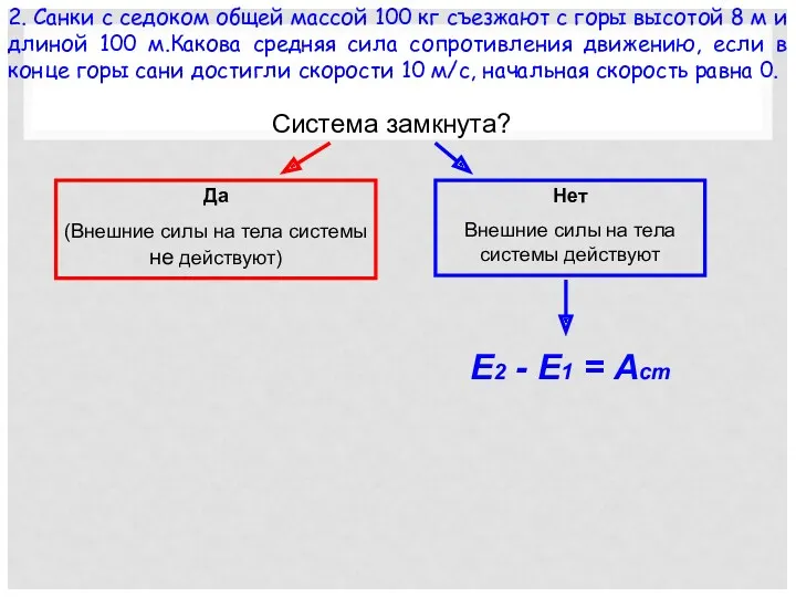 2. Санки с седоком общей массой 100 кг съезжают с горы высотой 8