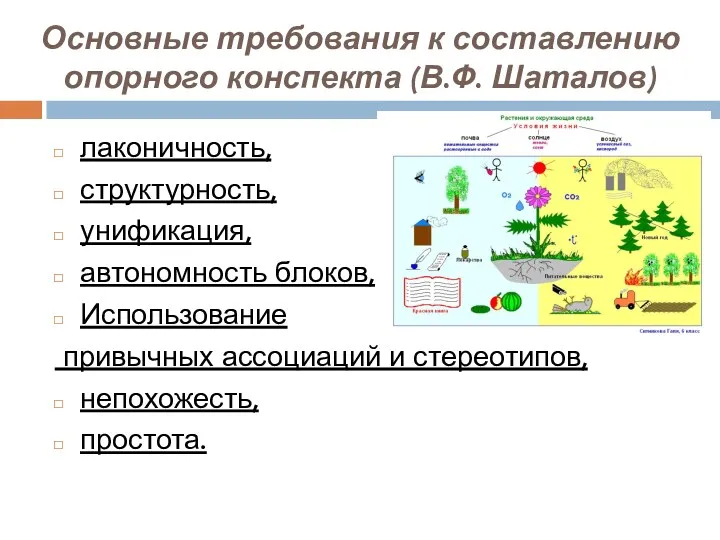 Основные требования к составлению опорного конспекта (В.Ф. Шаталов) лаконичность, структурность, унификация, автономность блоков,