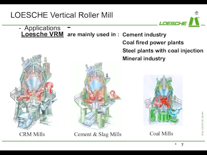 LOESCHE Vertical Roller Mill - Applications - Loesche VRM are