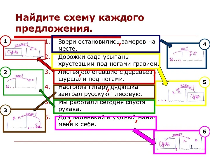 Найдите схему каждого предложения. Звери остановились замерев на месте. Дорожки