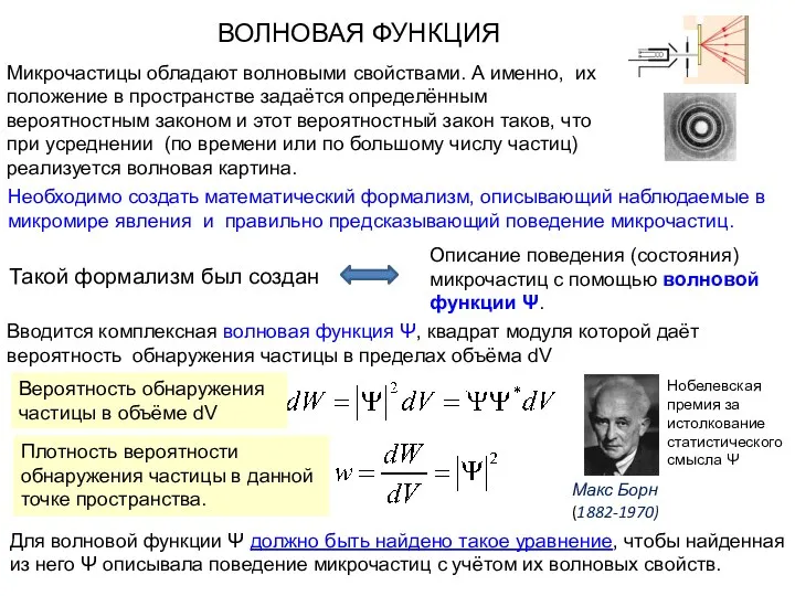 Микрочастицы обладают волновыми свойствами. А именно, их положение в пространстве