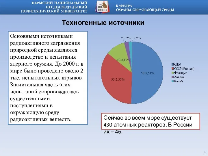 Техногенные источники Основными источниками радиоактивного загрязнения природной среды являются производство