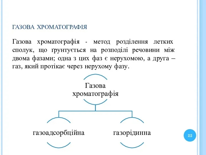 газова хроматографія Газова хроматографія - метод розділення летких сполук, що