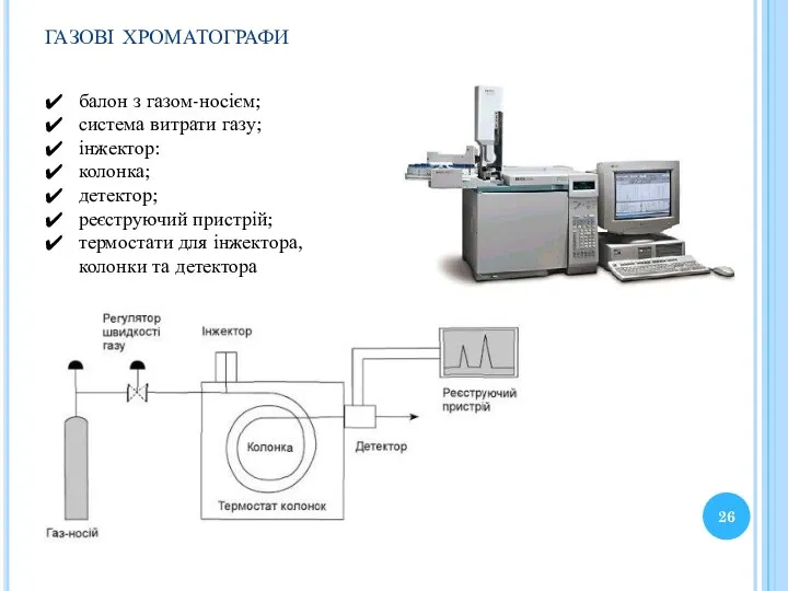 газові хроматографи балон з газом-носієм; система витрати газу; інжектор: колонка;