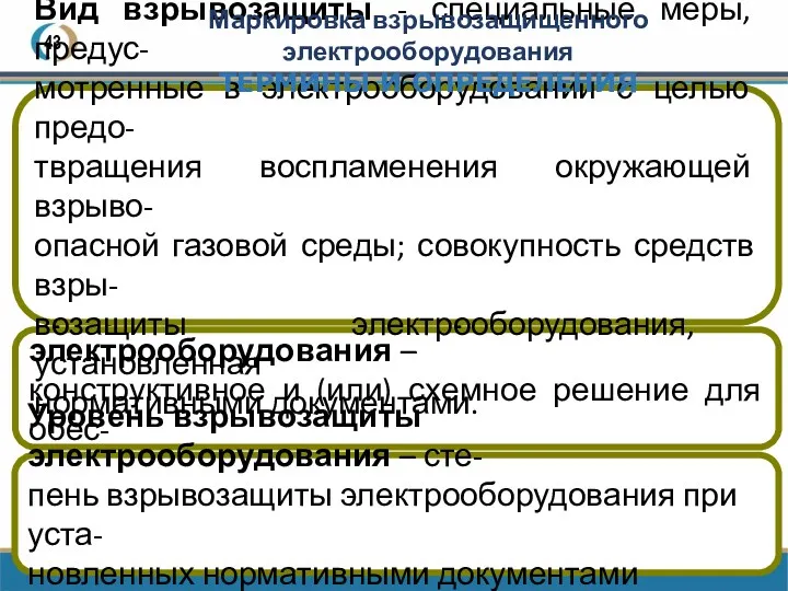 43 Средство взрывозащиты электрооборудования – конструктивное и (или) схемное решение