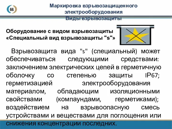 66 Оборудование с видом взрывозащиты «Специальный вид взрывозащиты "s"» Взрывозащита