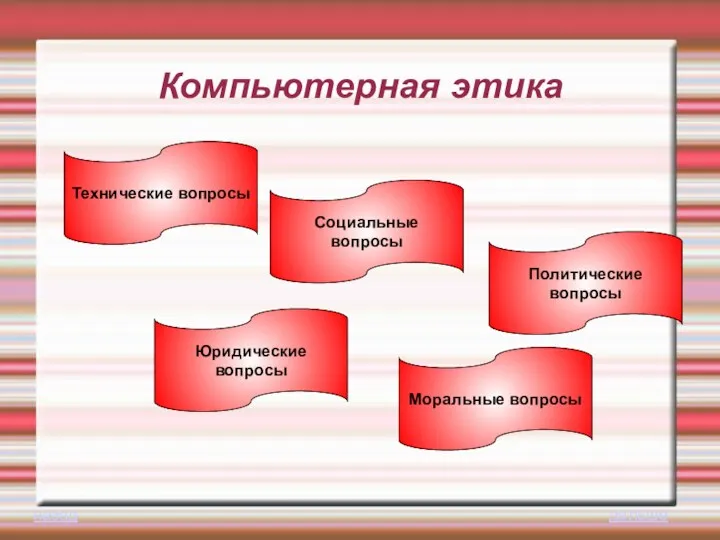 Компьютерная этика Технические вопросы Социальные вопросы Юридические вопросы Моральные вопросы Политические вопросы дальше назад