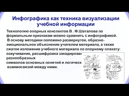 Инфографика как техника визуализации учебной информации Технологию опорных конспектов В