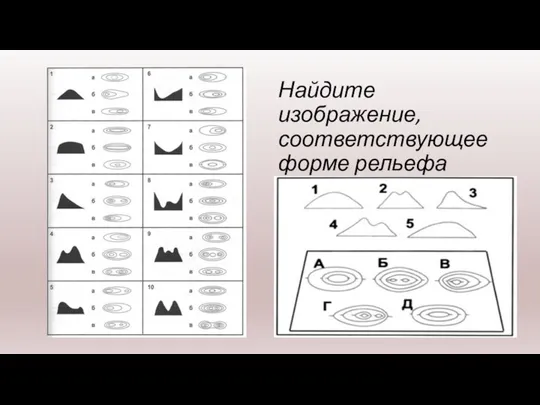 Найдите изображение, соответствующее форме рельефа