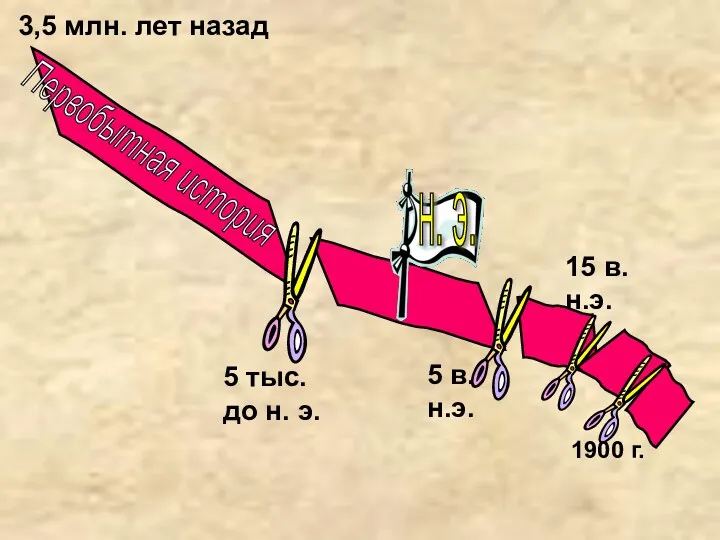 Первобытная история н. э. 5 тыс. до н. э. 5